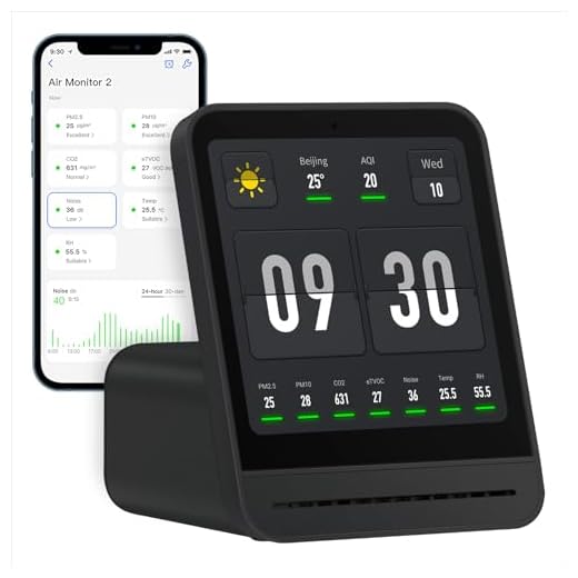 Qingping Air Quality Monitor Gen 2, Air Quality Monitor Indoor Detects PM2.5, CO2, PM10, Noise, Temperature and Humidity, CO2 Messgerät, New Upgraded Alarm Clock Function, Air Quality Tester