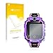 upscreen Anti-Glare Screen Protector compatible with LiveGo ?T10-T13 â€“ Protection Film Matte