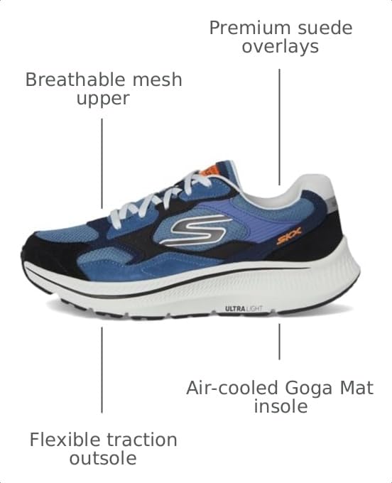 Image of Skechers Men's Go Run Consistent 2.0 - Retro