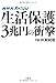 NHKスペシャル 生活保護3兆円の衝撃