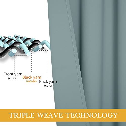 Ryb Home White Living Room Curtains 36 Inch Length, Room Darkening Privcay Curtain Panels Small Window Treatment For Bedroom Closet Basement, W52 X L36 Inches, Dusty Blue, Set Of 2 #TOP3
