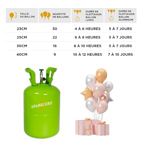 Sparklers Club Bouteille Hélium Jetable 0,20 m3 pour 30 Ballons Acier – vue 2