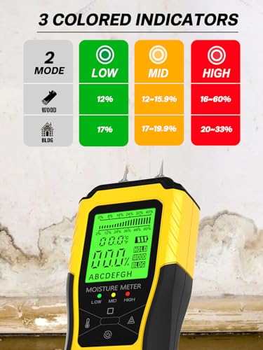 Foto von AZUNO Feuchtigkeitsmessgerät, Pin-Typ Holzfeuchtemessgerät mit Batterie und LCD-Display digitale Feuchtemessgerät-Detector für Holz,Wand,Baustoffen,Gipskarton