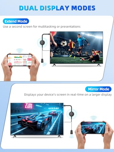 Wireless HDMI Adapter, 2.4G/5G Miracast HD WiFi Dongle für TV, HiFi Display Adapter für Android/OS/Windows/Mac OS Laptop,Phone,Tablet, auf PC/HDTV Monitor/Projektor.