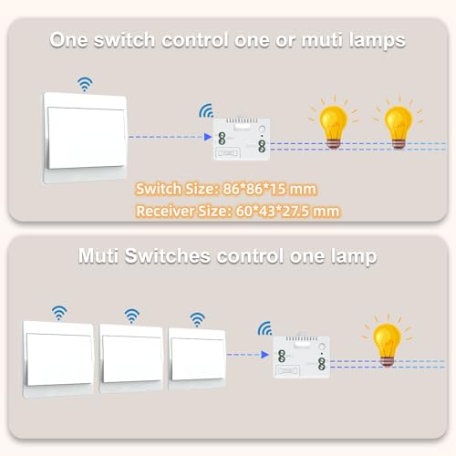 Thinkbee Funkschalter 230V ohne Batterie – Selbstversorgender Funk-Lichtschalter mit Fernbedienung, Drahtloser Licht Schalter Wasserdichter Wandschalter, Reichweite bis 200 m (Nicht dimmbar)