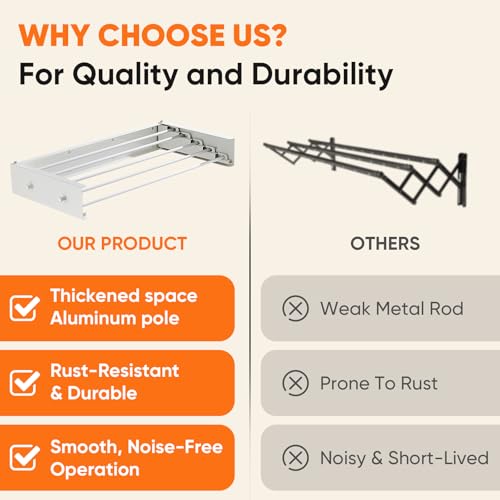 APROMOOM Clothes Drying Rack 31.5 inches Foldable Wall Mount Laundry Rack Folding Indoor Drying Rack Clothing Collapsible Hidden Space Saver with Wall Template 5 Rods White by APROMOOM - Used condition - Image 3