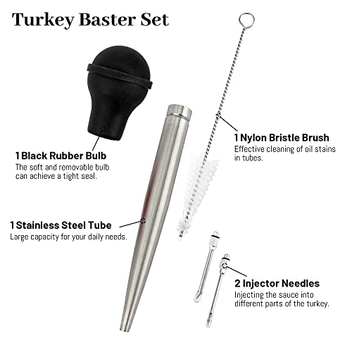 Turkey Baster Syringe For Cooking, Large Stainless Steel Meat Injector, With Cleaning Brush And 2 Marinade Needles, Black #TOP2