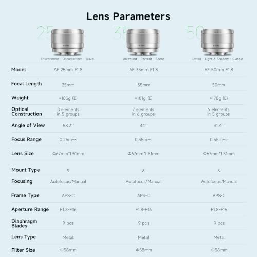 7Artisans AutoFocus 35mm F1.8 APS-C Frame LITE Series Lens F1.8 Large Aperture Support Face/Eye Recognition Compatible for Fujifilm Fuji X-H/T/T30/S/E/A Series Fuji X-E2 Fuji X-T2, Silver - 5