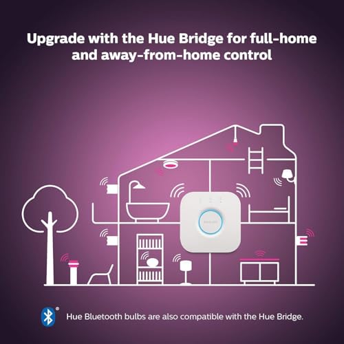 Bombilla LED inteligente GU10 de colores, pack de 3 Philips Hue compatible con Alexa 7