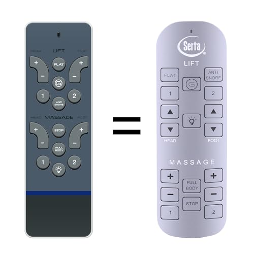 MOVHEIYL Replacement Remote Control for Serta Siganture Adjustable Beds RC-WM-E02