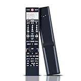 WHENFOR テレビリモコン