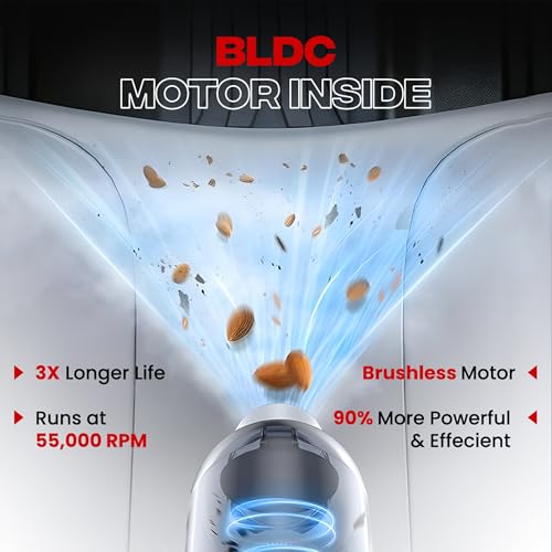 Image of Autofy Storm 2 [4-in-1] Powerful & Fully Wireless Car Vacuum Cleaner Air Blower - 12000PA 2.5X More Suction Power - BLDC Long Life Motor - 2 Suction Speeds - 25 mins Runtime (24 Months Warranty)