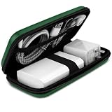 iMangoo Electronics Organizer