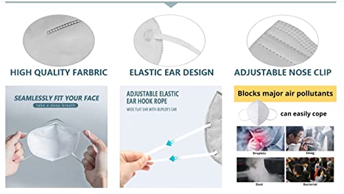 Image of FND Cotton Reusable 5 Layered N95 Face Mask Without Valve (multicolor)