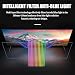 LED-Smart-TV-Displayschutzf... 81,3 - 190,5 cm, kratzfest, blaues Licht, blendfrei, filtert Licht und entlastet die Augen (52 Zoll)