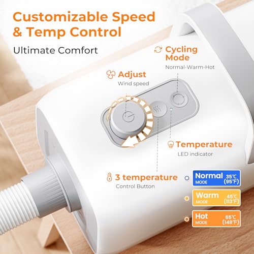 pecute Hundefön Hundetrockner, Haartrockner Blower mit Einstellbarer Temperatur & Geschwindigkeit, Haustierpflegeset Hundepflege Trockner Gebläse, Pet Dryer Kühl-Warm-Heiß Zyklusmodus
