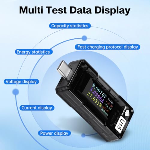 Image of USB C Power Meter Tester, Digital Multimeter with Color Screen, 4-25V /5A Voltage Current Monitor, Supports PD3.0 QC3.0 Fast Charging Protocols