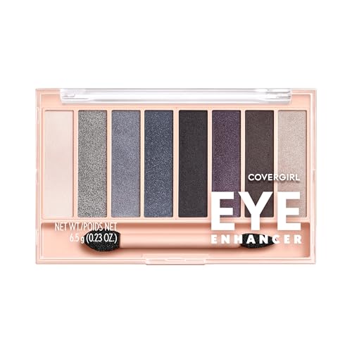 Covergirl Trunaked Eyeshadow Palette, Smoky - 820, Pack Of 1 (Packaging May Vary)