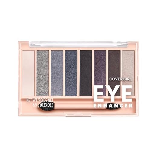 Top 13 Mini Eyeshadow Palettes For Easy Travel 47 Covergirl Trunaked Eyeshadow Palette, Smoky - 820, Pack Of 1 (Packaging May Vary)