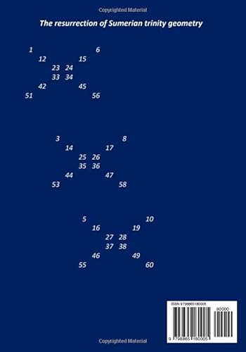 Matrix Fractal Geometry