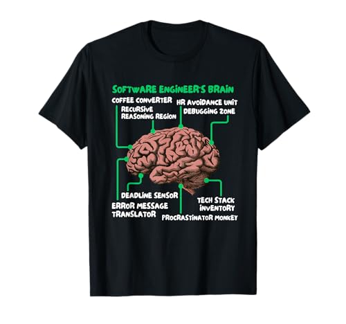 Software Engineer's Brain Funny Software Engineering Camiseta