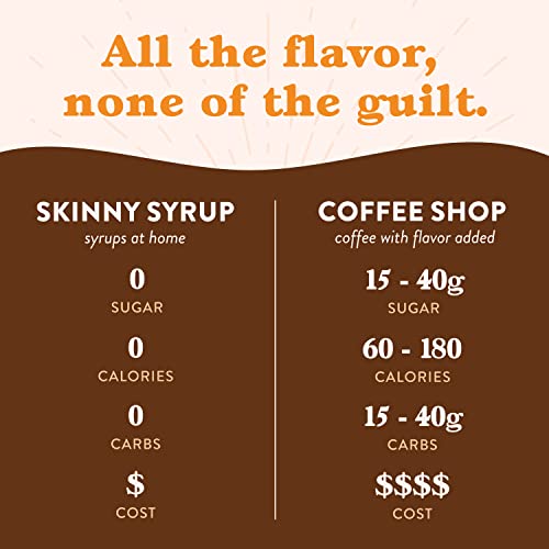 Jordan's Skinny Syrups Sugar Free Coffee Syrup, Glazed Donut Flavor Drink Mix, Zero Calorie Flavoring for Chai Latte, Protein Shake, Food & More, Gluten Free, Keto Friendly, 25.4 Fl Oz, 1 Pack - Thumbnail 3