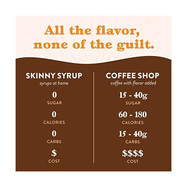 Jordan's Skinny Syrups Sugar Free Coffee Syrup, Glazed Donut Flavor