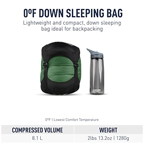 Sea To Summit Ascent 0-Degree Down Sleeping Bag, Regular #TOP1