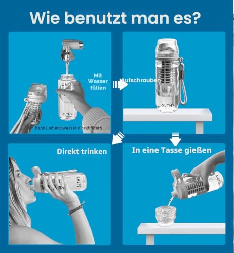 ALTHY - Alkali-Wasserfilter Flasche, alkalisches Wasser bis pH 9,5, zusätzliche Mineralien und Elektrolyte, Filtert Restchlor, Schwermetalle usw, BPA-frei, 500 ml, 3 Filter im Lieferumfang enthalten