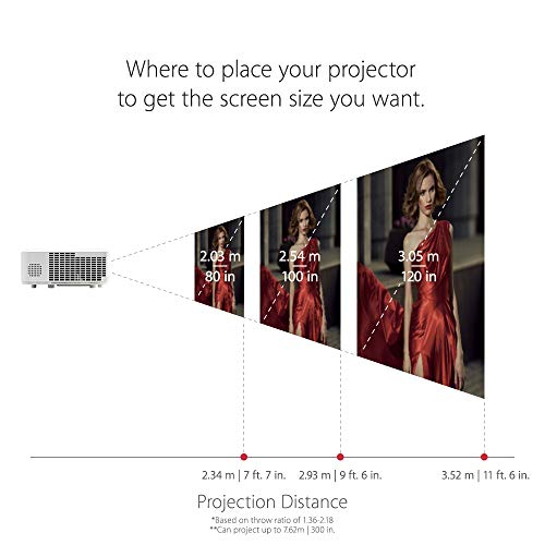 Proyector-laser-ViewSonic-DLP-LS850WU-WUXGA-5000-lumenes-ANSI-2X-HDMI-2X-Altavoces-de-10-vatios-Zoom-optico-de-16X-Funcionamiento-24-Horas-al-dia-7-dias-a-la-Semana-Blanco