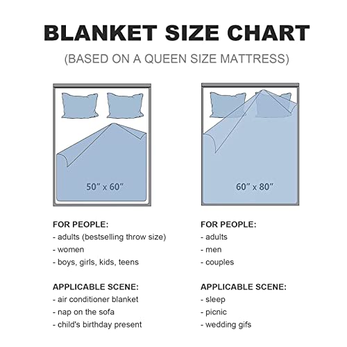 Chaomic To My Daughter Blanket From Mom Dad Blanket Love Letter To My Daughter, 100% Wool Flannel, Hand & Machine Washable, Soft & Lightweight Flannel Throw Blanket Gift For Kids & Adult(50 * 60) #TOP5