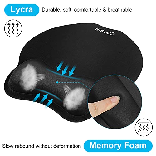 ELZO 2PCS Mouse Wrist Rest Support with Memory Foam Padding, Non-slip Rubber Base and Ergonomic Design for PC Computer Laptop Desktop (2 X Mouse Wrist Support Mat Black) - Image 4