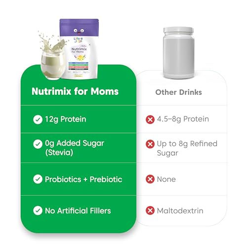 Image of Little Joys Nutrimix for Mothers 400 g | 12g Protein | With Calcium, Biotin & Vit A, C& B12 | Boosts Energy, Strength & Immunity | Nutritionist Approved | Ragi, Oats, Bajra, Jaggery | Vanilla Flavour