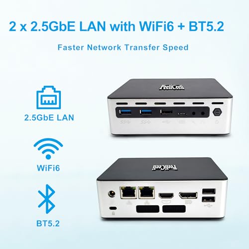 PeeliCeeli Mini PC, 12th Gen Alder Lake-N100 Processor Mini Computer, Dual 2.5 G RJ45 LAN, Win 11 Pro Micro Desktop PC, DP/HD/USB-C Triple 4K Display, Barebone NO RAM NO Storage - Image 5