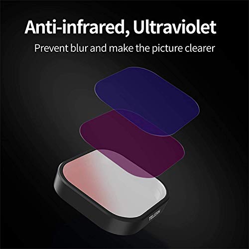 TELESIN ND Filter Set für Neutral Density Filter ND8 ND16 ND32 Objektivfilter 3pcs für GoPro Hero 10/9 black, Camera… – Bild 4