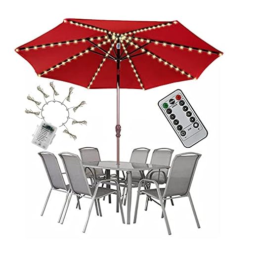 PULIVIA Patio Umbrella Lights Outdoor Strings Lights with 104 LEDs 8 Lighting Modes Remote Control, Battery Operated Waterproof Umbrella Lights 2022 Upgraded, Warm White Battery not Included