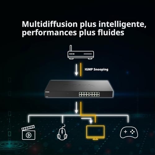 D Link DMS 1016E - vue 8