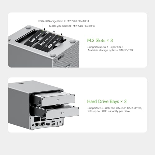 Image of Beelink ME Pro N95 Mini PC NAS, Intel N95 12GB LPDDR5 128GB SSD Desktop PC, 2.5G+5G LAN /WiFi 6 /BT5.4, Mini Computer Support 3*M.2 PCle3.0 SSD Slots + 2*HDD Bays for Office /Private Cloud /NAS Storage
