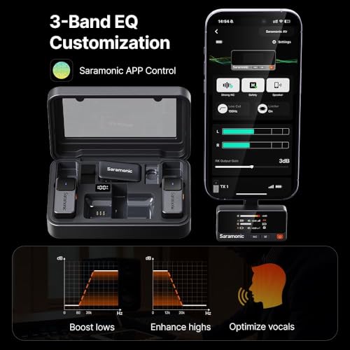 Rode Wireless Pro microphone