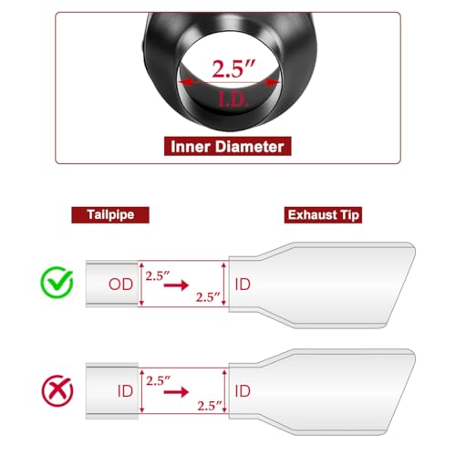 Upower 2.5" inlet Universal Diesel Exhaust Tip 4.5" Outlet 7" Long Black Powder Coated Finish Exhaust Tailpipe Weld-On Double Wall Slant Cut Tail Pipe (2PCS) by Upower - Used condition - Image 4