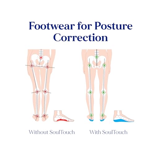 Image of SOULTOUCH Perry Slippers for Women, Comfortable Sandal with Arch Support, Acupressure Orthopedic Slippers for Womens Helps in Reduce Pressure on Feet