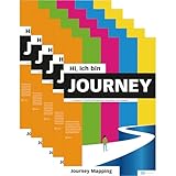 Playroom Journey Flip Paper Pad - 5 Piece DIY Framework for Customer Journey Mapping - FSC® Certified - German Language