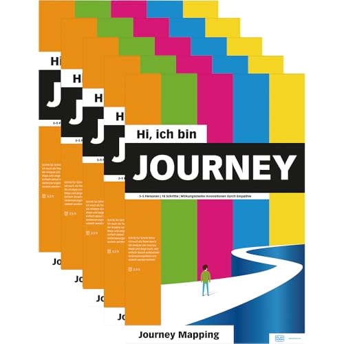 Playroom Journey Flip Paper Pad - 5 Piece DIY Framework for Customer Journey Mapping - FSC® Certified - German Language