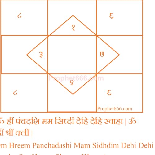 Panchadakshari Explained Soundaryalahari 32 cover art