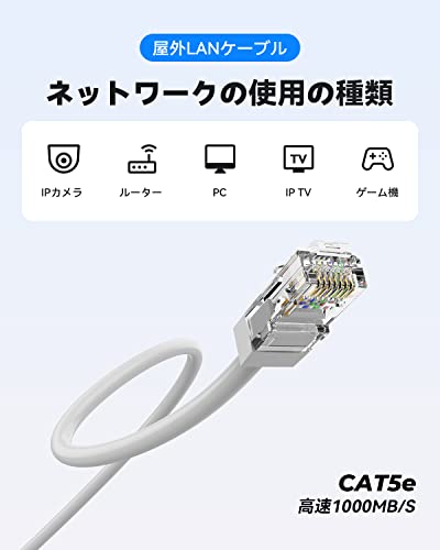 H. VIEW LANケーブル CAT5e 50m