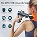 LEERCON Massage Gun Deep Tissue, Silent Brushless Motor and Portable Massage Gun with 4 Interchangeable Heads for Deep Muscle Relief and Relaxation, Relax Gift