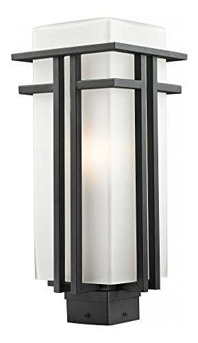 Return to product information