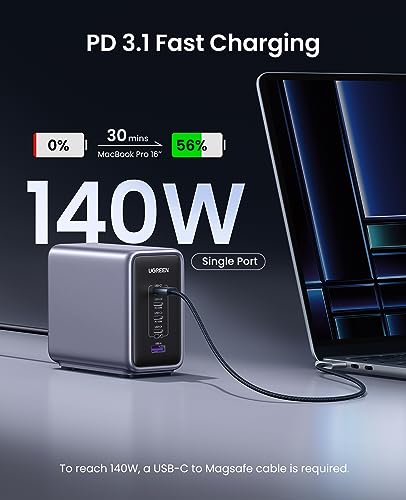 UGREEN 300W 5-Port GaN Desktop Charging Station, 140W Max Single Port for MacBook Pro/Air M2, Dell XPS, iPad Pro, iPhone 15 Pro, Galaxy S23 Ultra, Steam Deck