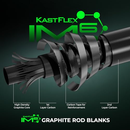 Image of KastKing Zephyr Dual-Tip Fishing Rod and Reel Combo,Spinning & Baitcaster Combo,Dual Tips Section for Different Powers,IM6 Graphite 2-Piece Rod with Extra Tip,Sensitive & Powerful,Freshwater Fishing