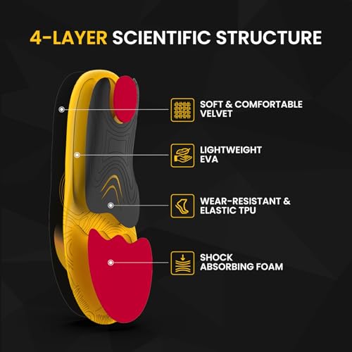 Image of Plantar Fasciitis Insoles for Heel Pain Men Women High Arch Support - Orthotic Shoe Inserts - Boot Work Shoe Insole for Achilles Tendonitis, Heel Spur -S